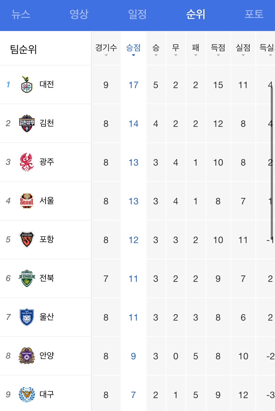 추억의집밥 이미지