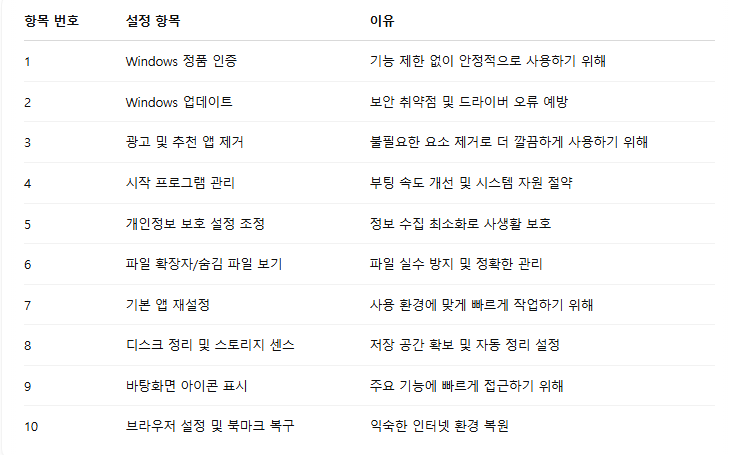 정컴퓨터 이미지
