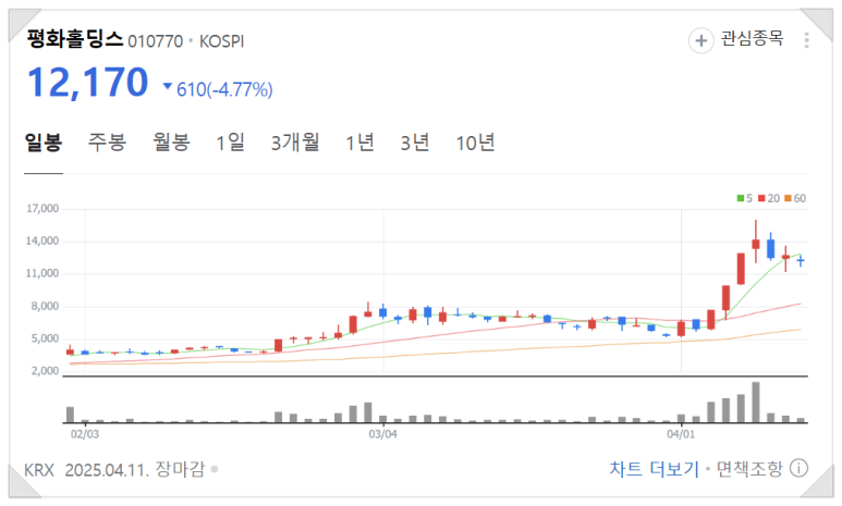 대영토건 이미지
