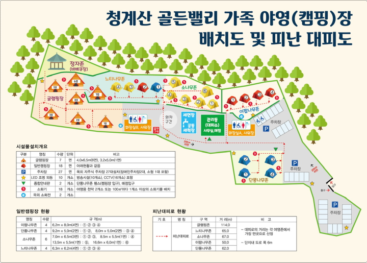 소망캠핑장 이미지