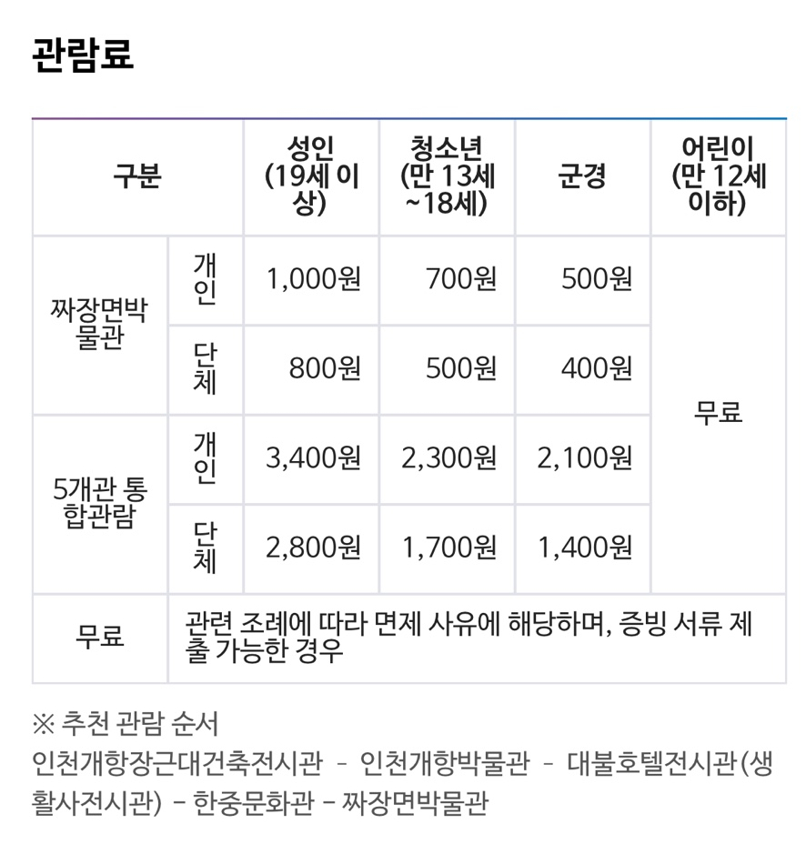 지유오븐수제카라멜 이미지