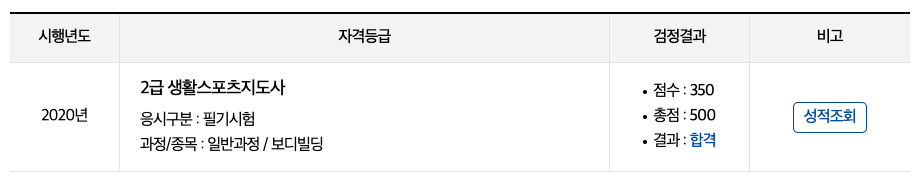 합격 성적표