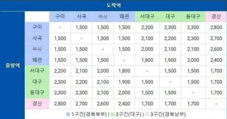 다솜투어 이미지