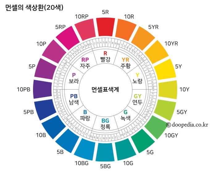 디자인빛나 이미지