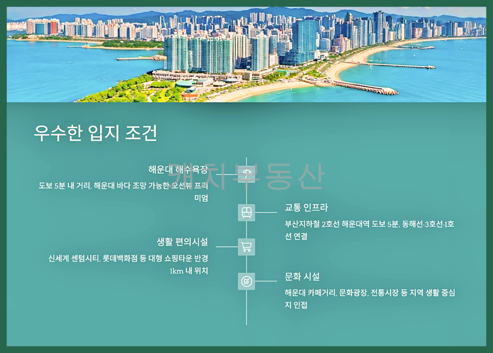 주식회사 소노인터내셔널 이미지