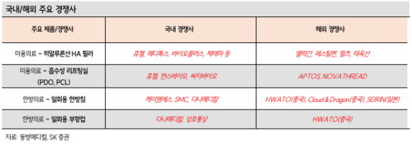 동방기업 이미지