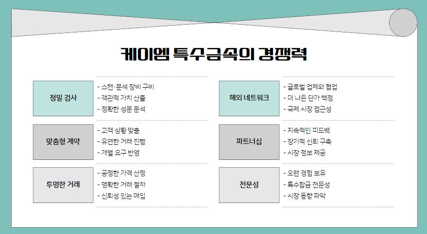 나은특수금속 이미지