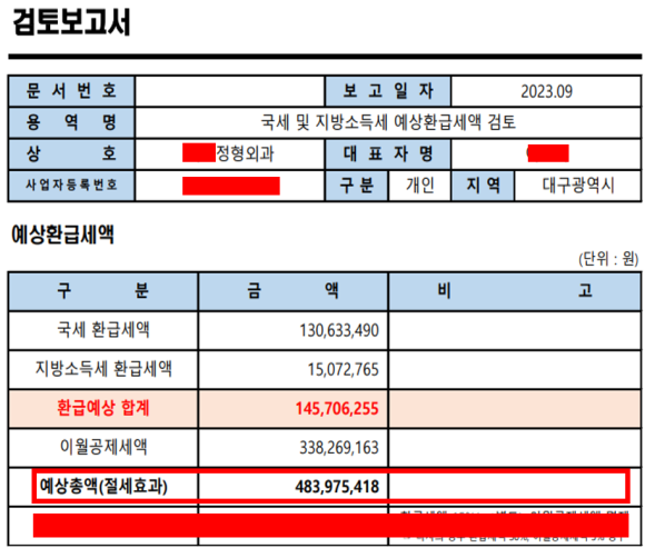 세무사김재민 이미지