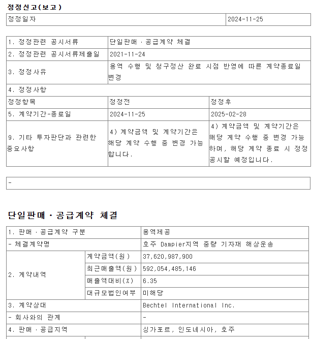 에이치디현대중공업 주식회사 이미지