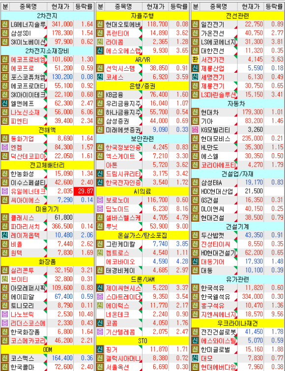 엔켐모빌리티 이미지