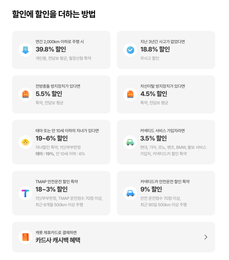 다이렉트 자동차보험비교견적 혜택 받는꿀팁 "캐롯 자동차보험비교 자동차보험료 절약" 이미지 12