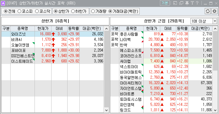 키움커뮤니케이션 이미지