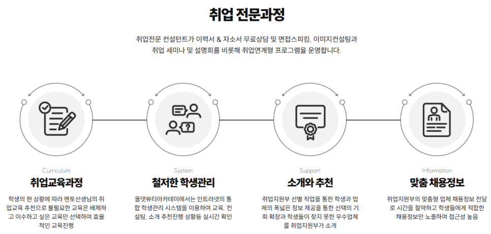 조희아트 이미지