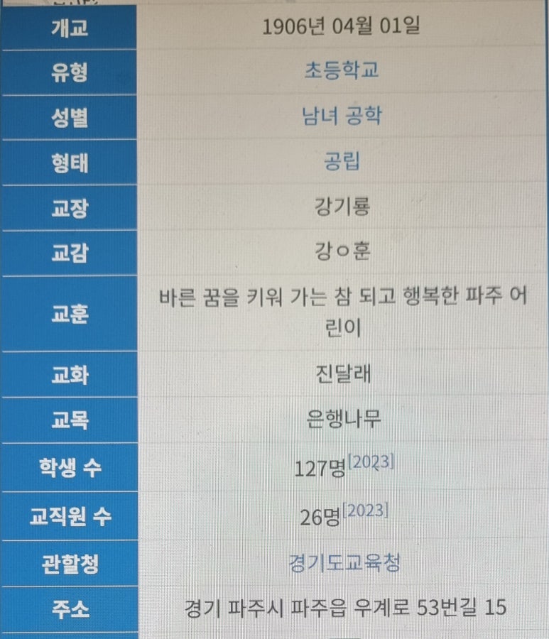 파주초등학교 이미지