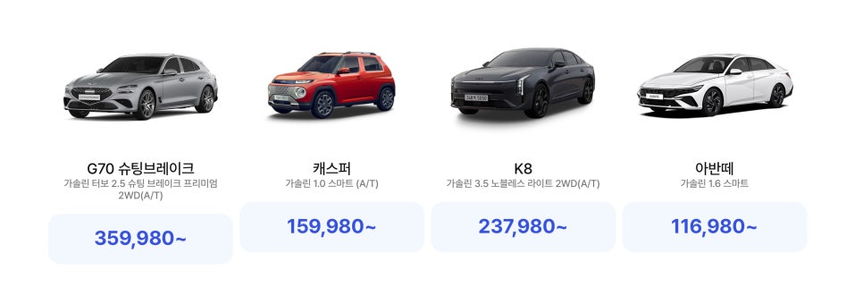 자동차 장기렌트와 리스, 비교는 어디서? 현명한 선택을 위한 렌트몰(Rentmall) 이미지 6