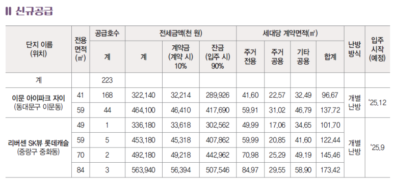 (주)미리내 이미지