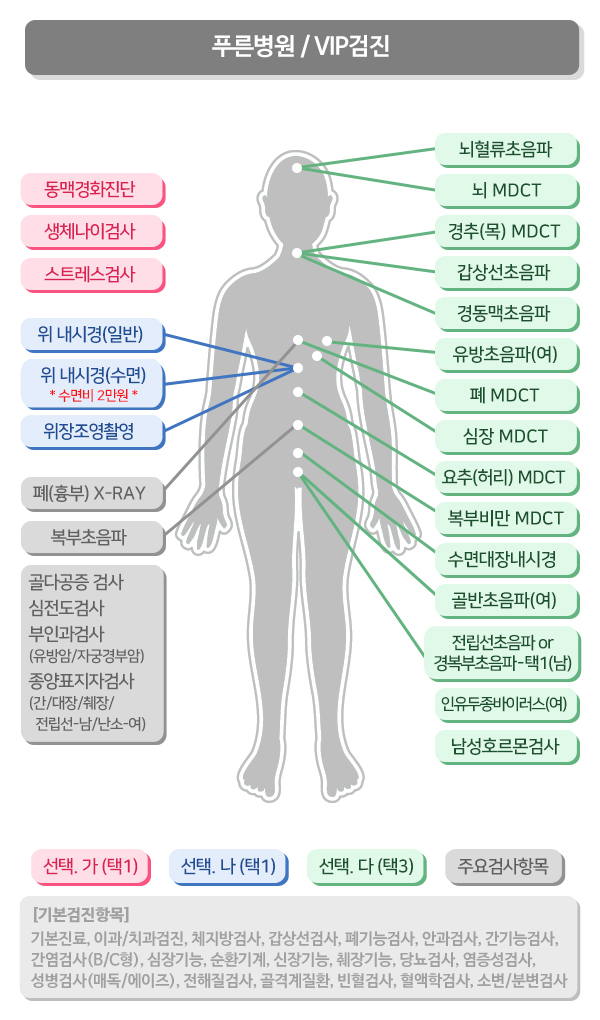 씨엔씨푸른병원 이미지