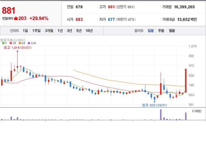 팬스타테크솔루션 이미지