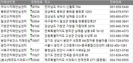 충남전화번호부 이미지