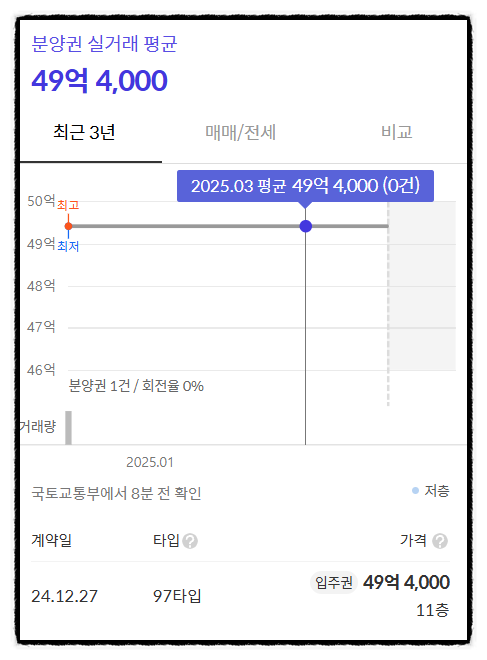 청르 이미지