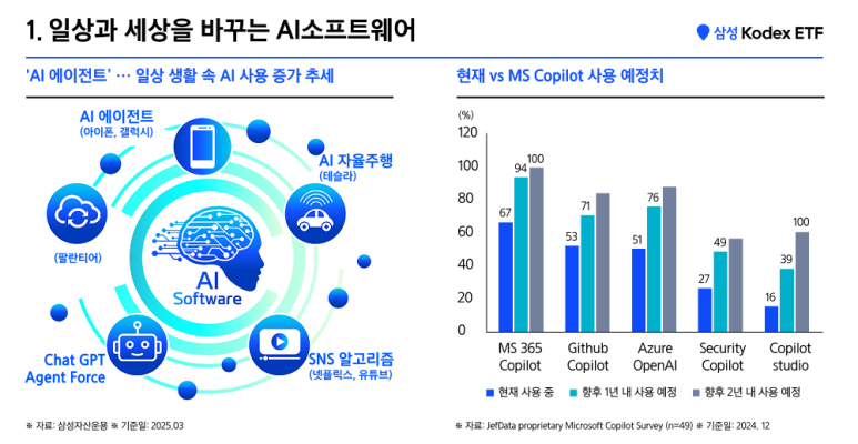 포인트소프트웨어 이미지
