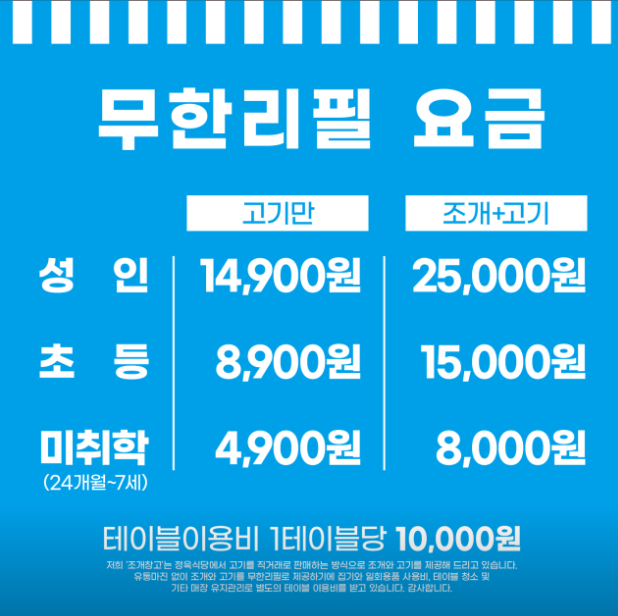 부산조개창고 이미지