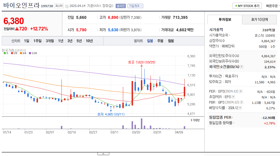 보안카메라텍 이미지