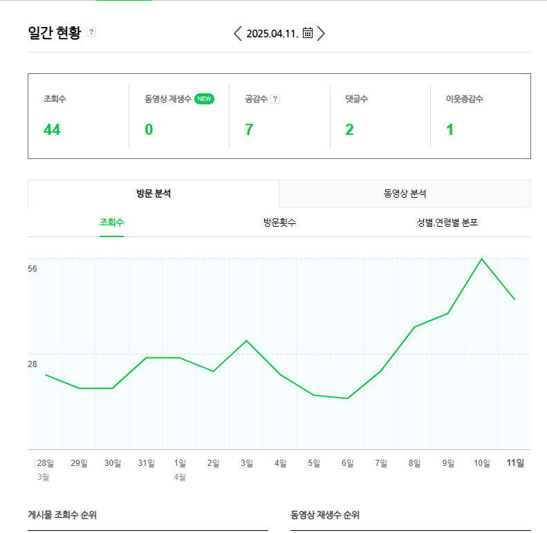 (주) 왓이즈 이미지