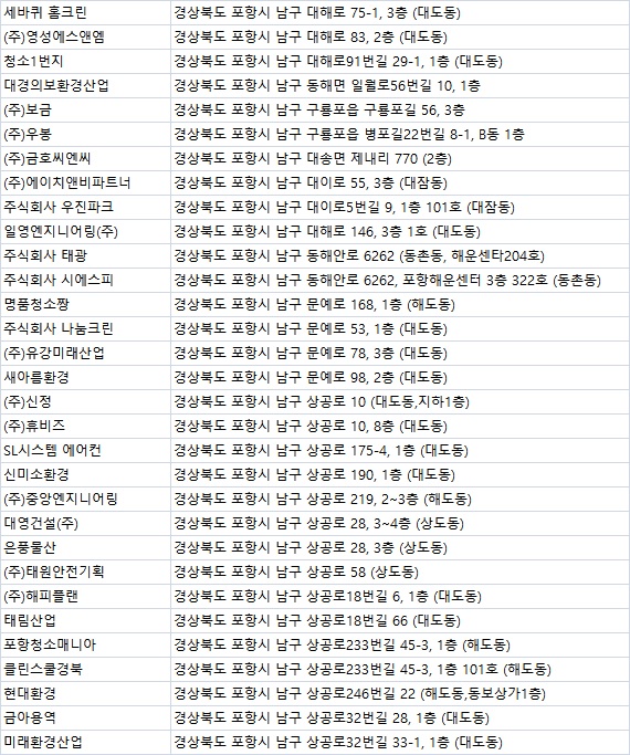 부자드림청소 이미지