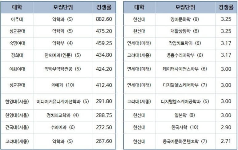 생각하는논술 이미지