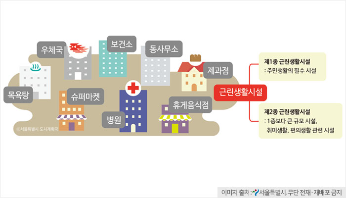 서울미용원 이미지