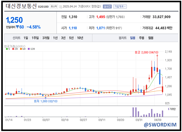 삼일통신 이미지