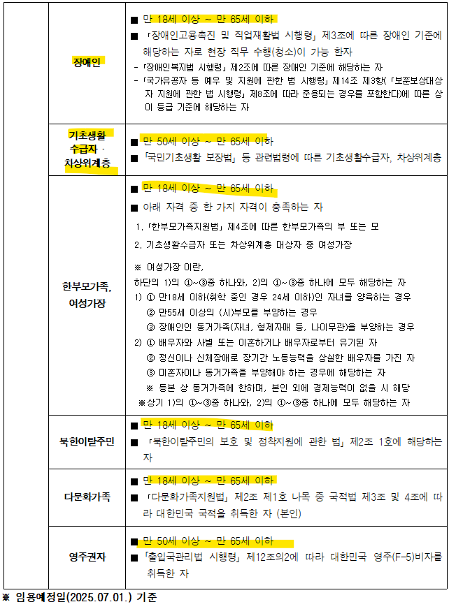 서울도시철도그린환경(주) 이미지