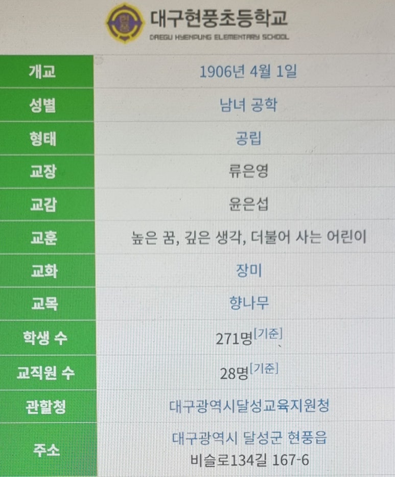 대구현풍초등학교 이미지