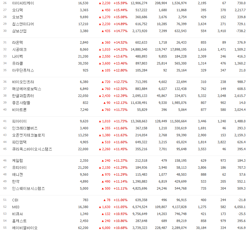 보안카메라텍 이미지