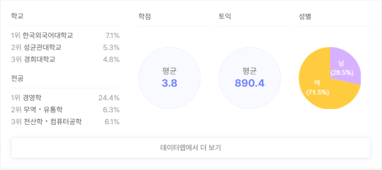 케이피앤지 이미지