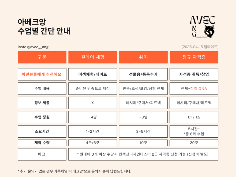 아베크앙 이미지