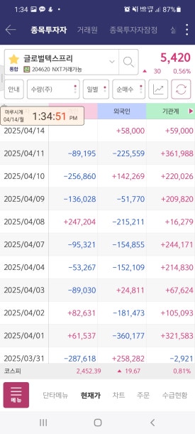 동양에너지 이미지