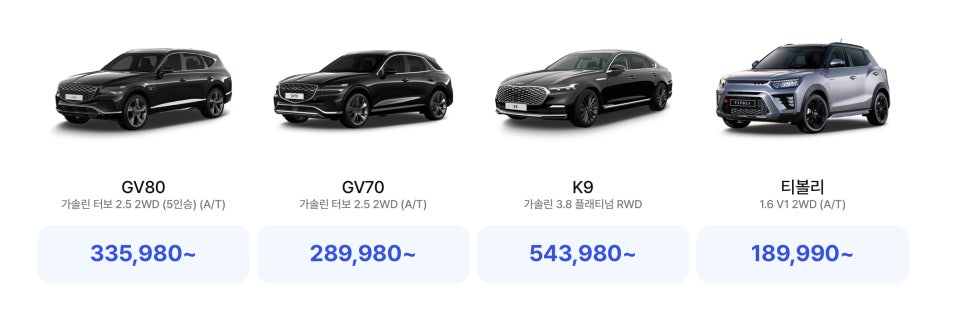 자동차 장기렌트와 리스, 비교는 어디서? 현명한 선택을 위한 렌트몰(Rentmall) 이미지 8
