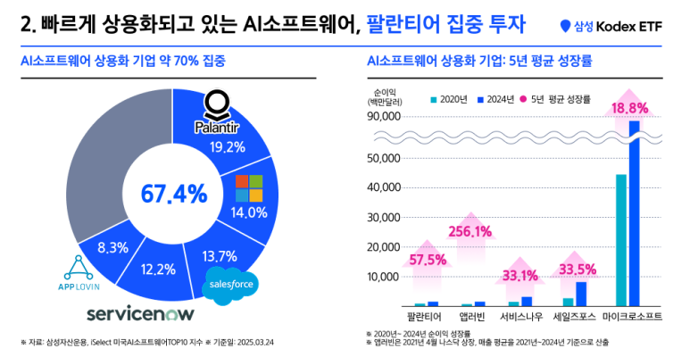포인트소프트웨어 이미지