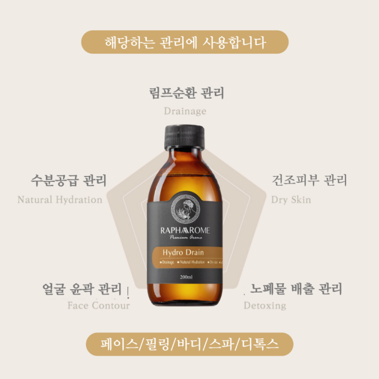 아로마체형관리 이미지