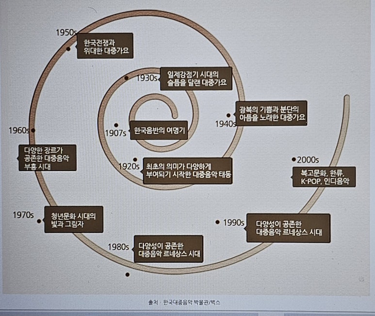 차차차다방 이미지