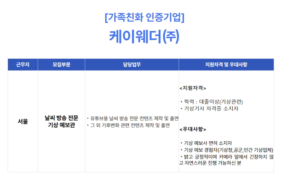 케이웨더(주) 이미지