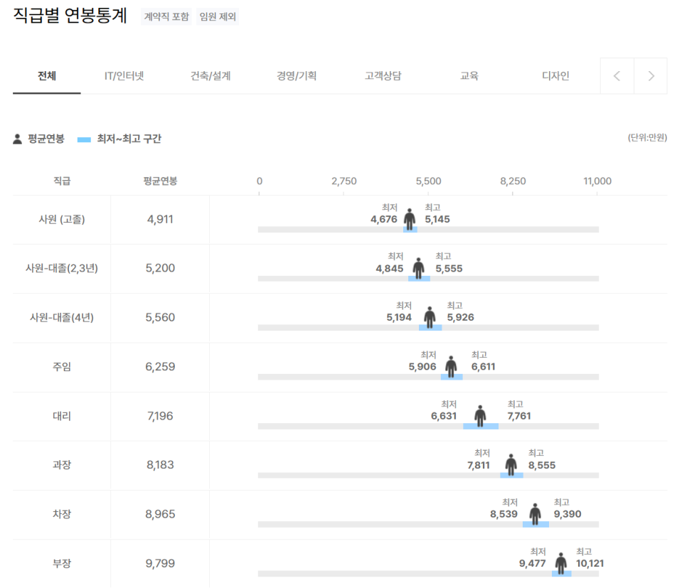 종합전기전자 이미지