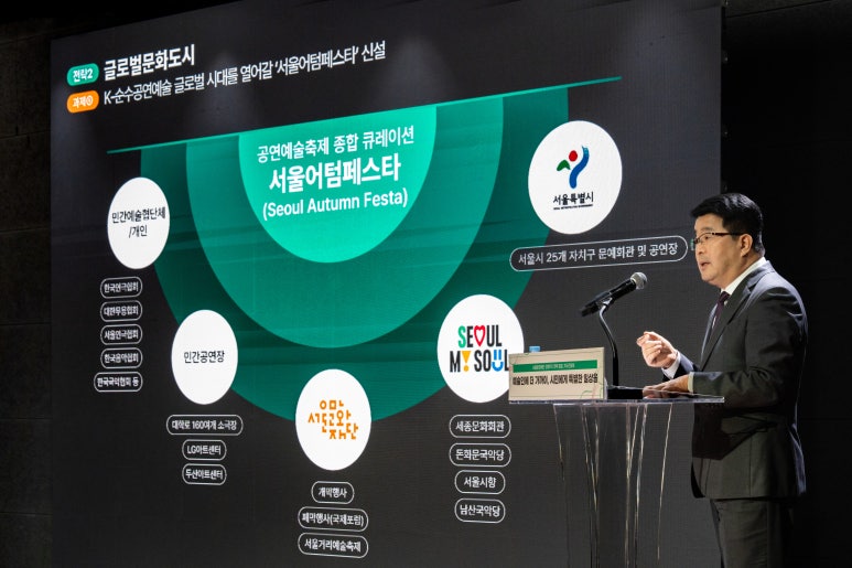 서울문화네트워크 이미지