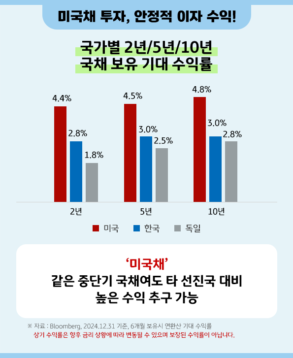 미래인컴 이미지