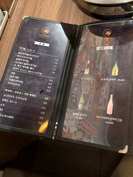 니쿠마루 이미지