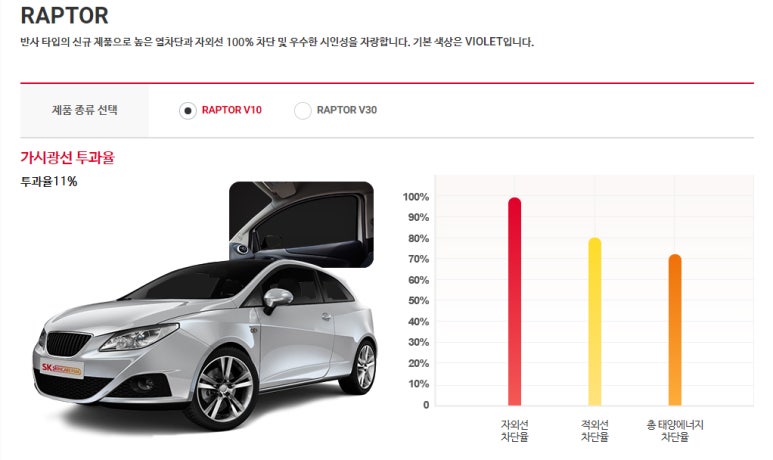 스카이멀티카 이미지