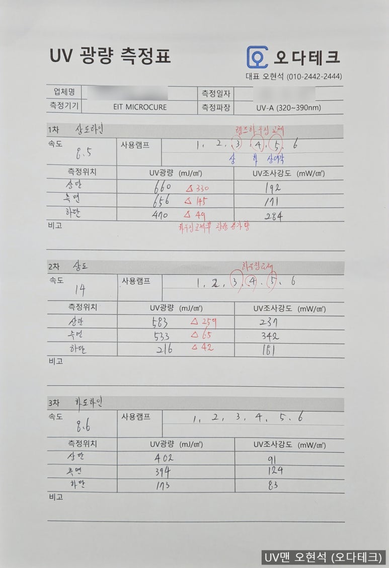 오다테크 이미지