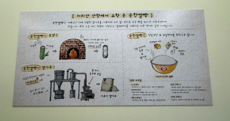 순한쌀빵 이미지